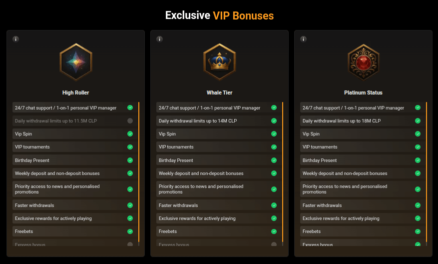BetHub Casino VIP Club